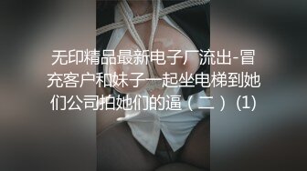 无印精品最新电子厂流出-冒充客户和妹子一起坐电梯到她们公司拍她们的逼（二） (1)