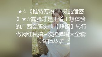 约到高颜值顶级女神 修身连衣裙身材超好 前凸后翘绝世尤物 啪啪打桩猛操征服