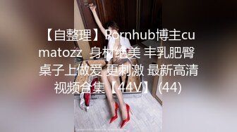 【自整理】Pornhub博主cumatozz  身材绝美 丰乳肥臀 桌子上做爱 更刺激 最新高清视频合集【44V】 (44)